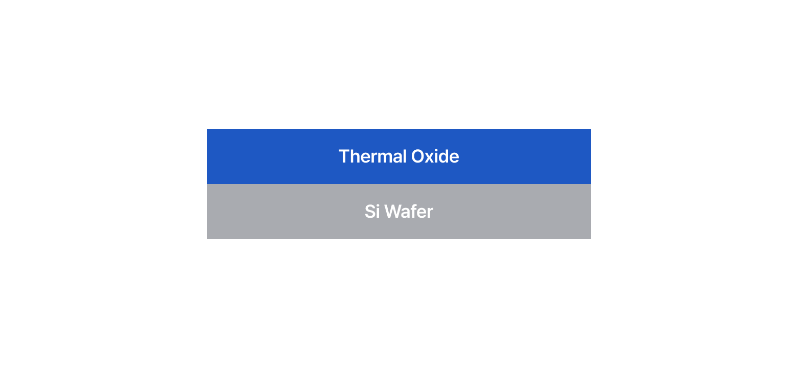 Blanke _ Thermal Ox 구조