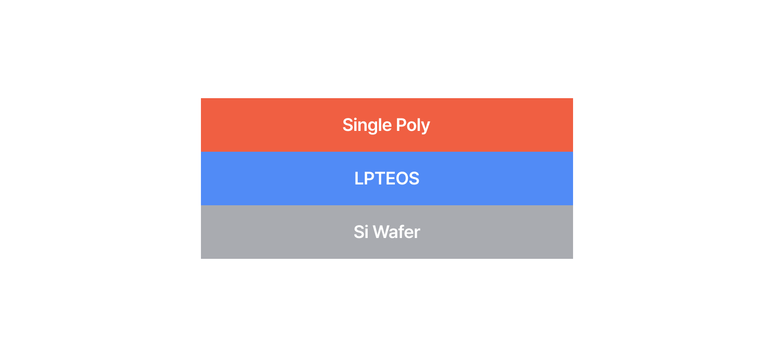 Blanke _ Single Poly 구조